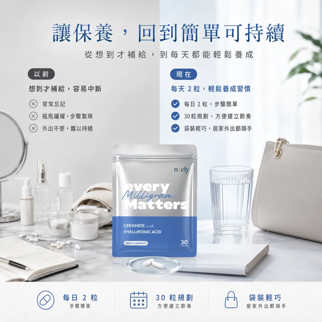 nxely 玻尿酸鈉賽洛美膠囊 商品說明 5