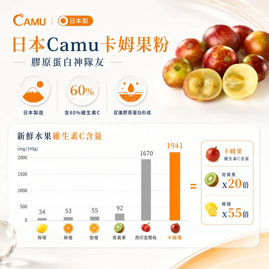 nxely 膠原蛋白C錠 商品說明 3